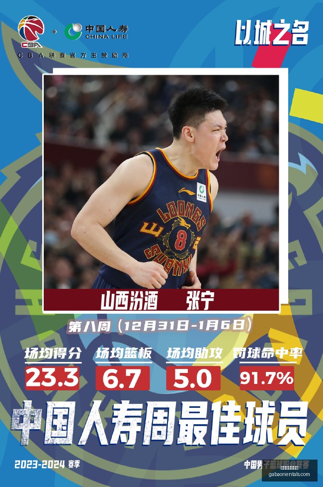 希尔德独揽,锡安命中率,勇士背靠背,正规百家乐平台官网,正规百家乐平台App下载,正规百家乐平台网页版,正规百家乐平台极速登录,正规百家乐平台官方认证