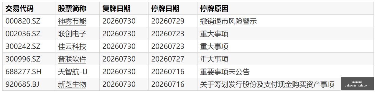 走进玖玺城,围棋社群,体验公益课,正规百家乐平台官网,正规百家乐平台App下载,正规百家乐平台网页版,正规百家乐平台极速登录,正规百家乐平台官方认证