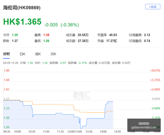 电竞焦点战,前瞻,悬念迭起引,正规百家乐平台官网,正规百家乐平台App下载,正规百家乐平台网页版,正规百家乐平台极速登录,正规百家乐平台官方认证