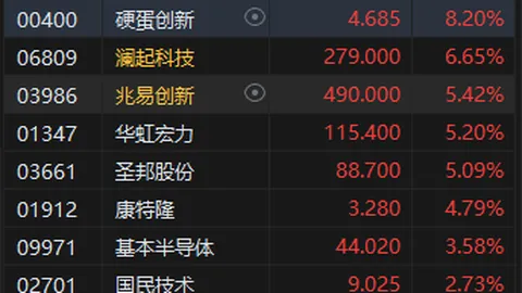 紧急日：洛杉矶现场，战争机器事变深度分析